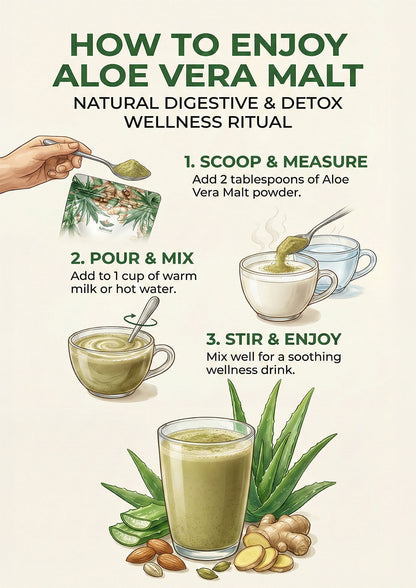 Aloe Vera Malt – Natural Aloe Health Drink Mix