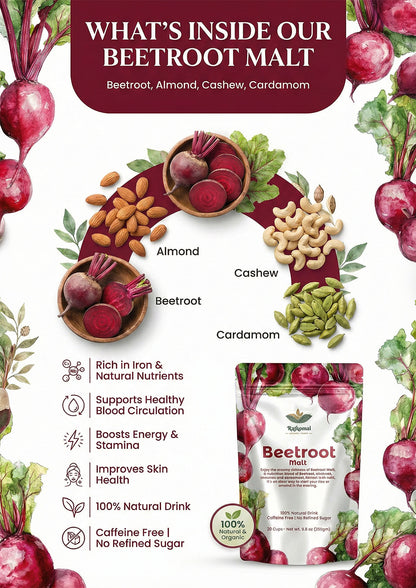 Beetroot Malt – Natural Beetroot Health Drink Mix