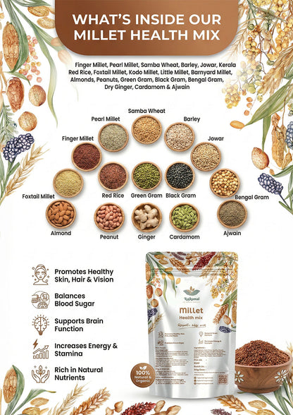 Millet Health Mix – Multi Millet Nutritious Porridge Powder