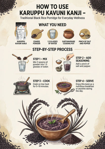 Karuppu Kavuni Kanji – Traditional Black Rice Health Mix