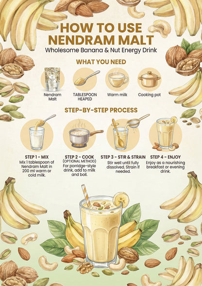 Nendram Malt – Premium Kerala Banana Health Drink Mix