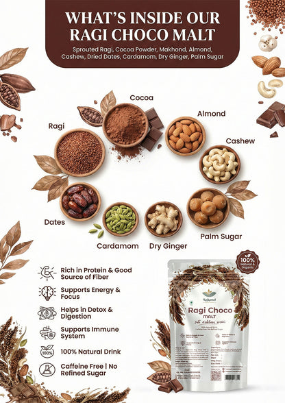 Ragi Choco Malt – Sprouted Ragi Chocolate Health Drink Mix