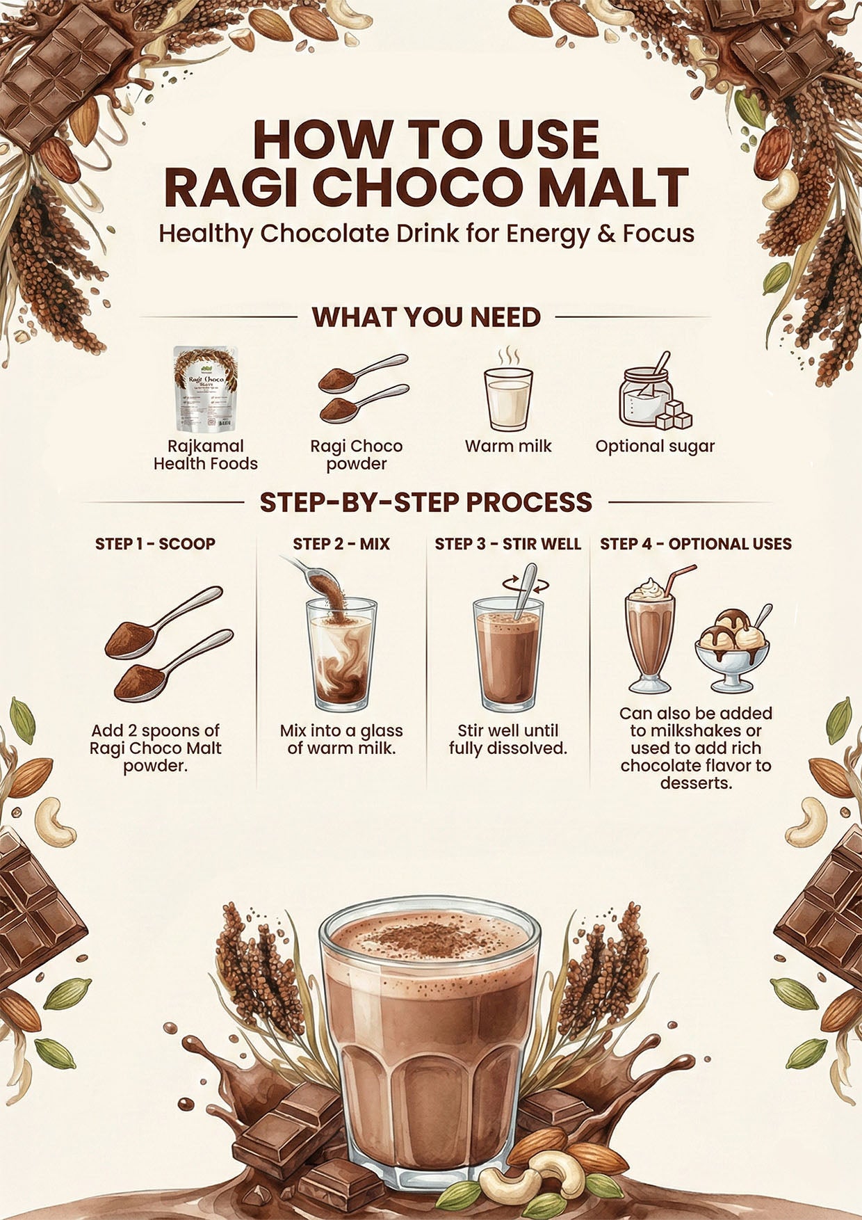 Ragi Choco Malt – Sprouted Ragi Chocolate Health Drink Mix