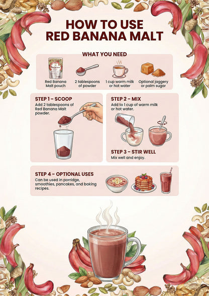 Red Banana Malt – Natural Banana Health Drink Mix