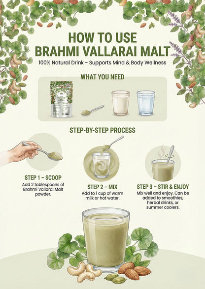 Brahmi Vallarai Malt – Traditional Herbal Health Drink Mix
